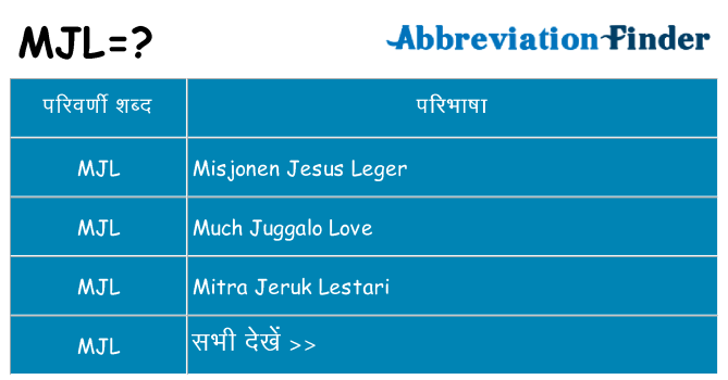 mjl का क्या अर्थ है