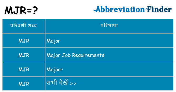 mjr का क्या अर्थ है