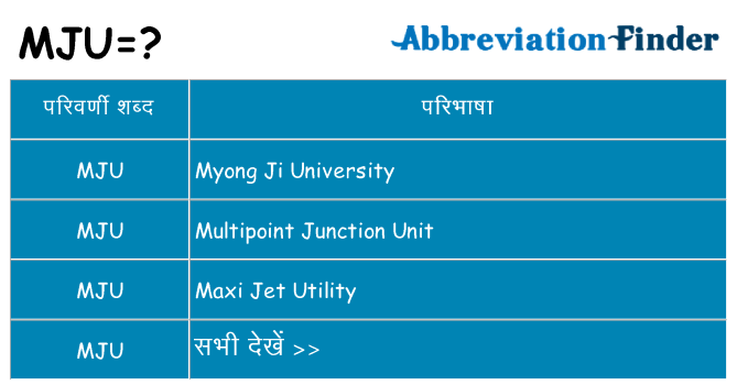 mju का क्या अर्थ है