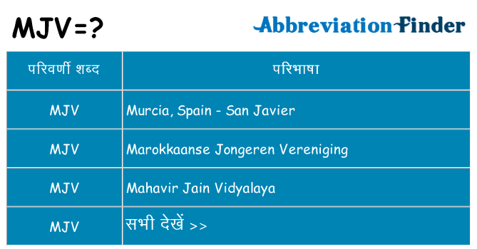 mjv का क्या अर्थ है