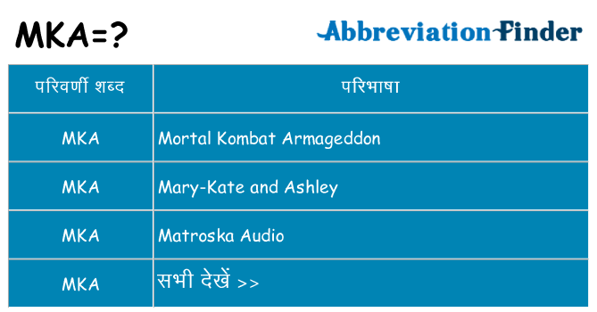 mka का क्या अर्थ है