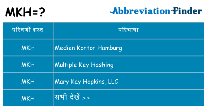mkh का क्या अर्थ है