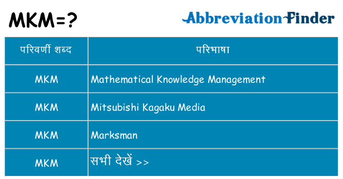 mkm का क्या अर्थ है