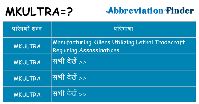 mkultra का क्या अर्थ है