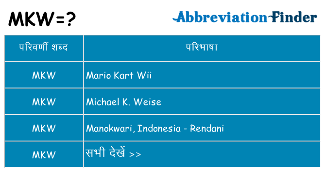 mkw का क्या अर्थ है