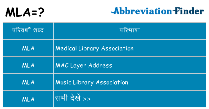mla का क्या अर्थ है