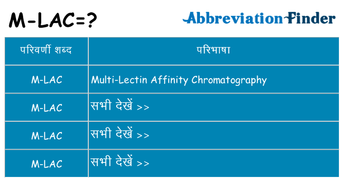 m-lac का क्या अर्थ है