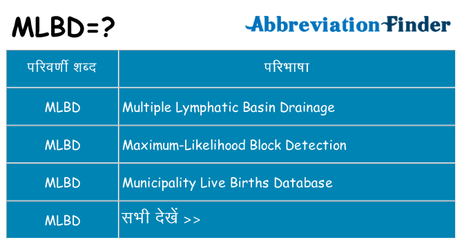 mlbd का क्या अर्थ है