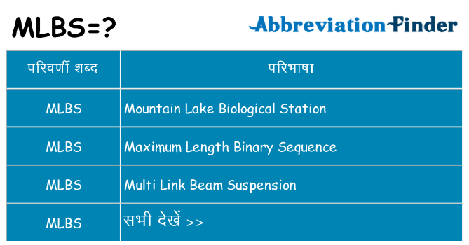 mlbs का क्या अर्थ है