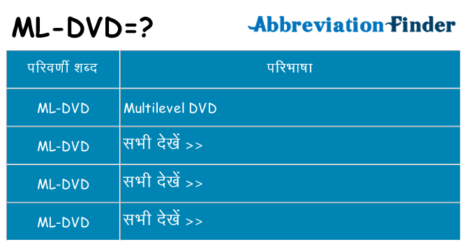 ml-dvd का क्या अर्थ है