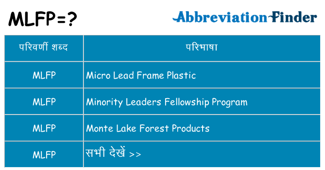 mlfp का क्या अर्थ है