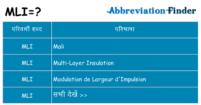 mli का क्या अर्थ है