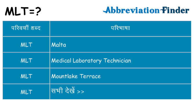 mlt का क्या अर्थ है