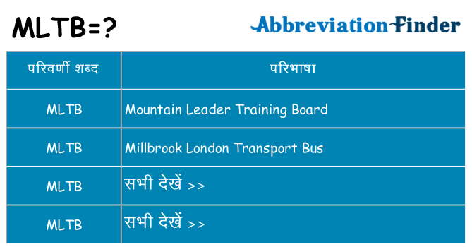 mltb का क्या अर्थ है