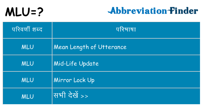 mlu का क्या अर्थ है