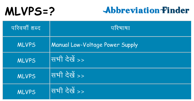 mlvps का क्या अर्थ है
