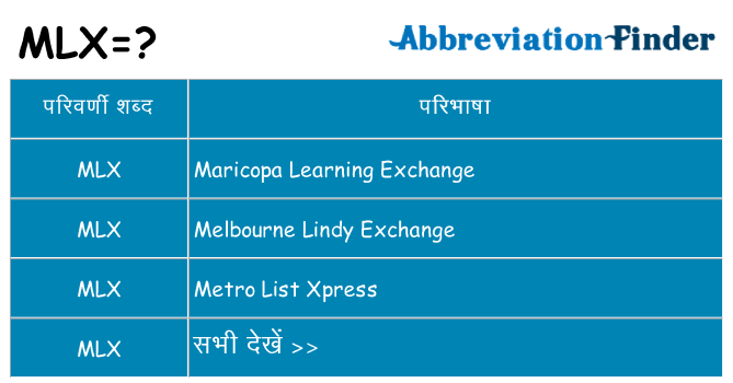 mlx का क्या अर्थ है