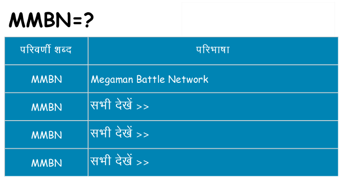 mmbn का क्या अर्थ है