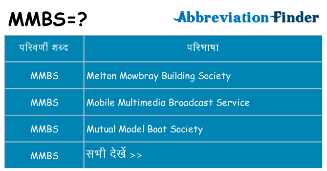 mmbs का क्या अर्थ है