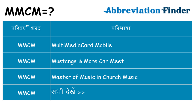 mmcm का क्या अर्थ है