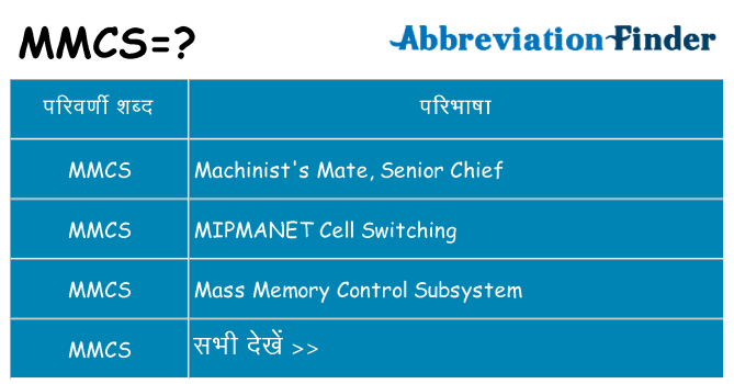 mmcs का क्या अर्थ है