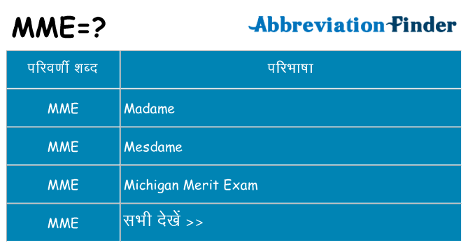 mme का क्या अर्थ है