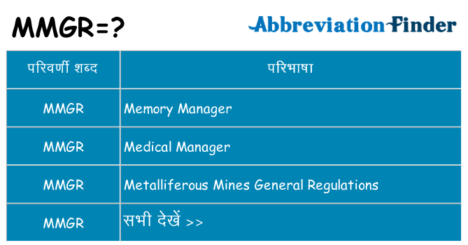 mmgr का क्या अर्थ है