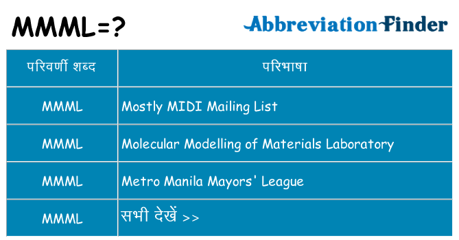 mmml का क्या अर्थ है