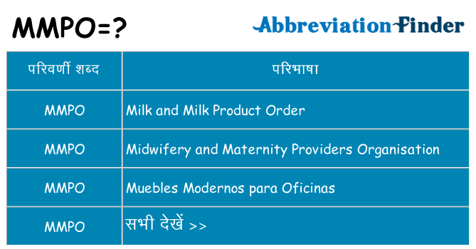 mmpo का क्या अर्थ है