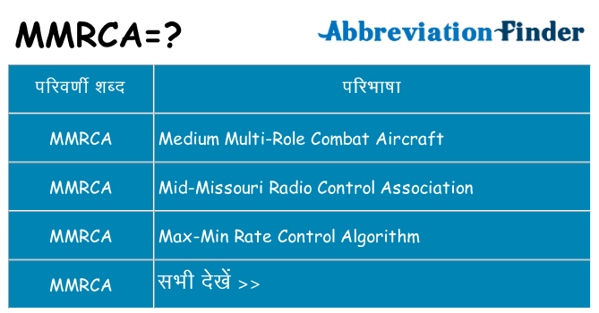 mmrca का क्या अर्थ है