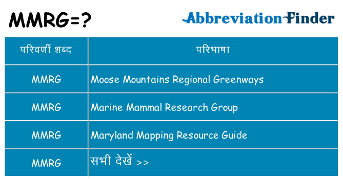 mmrg का क्या अर्थ है