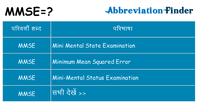mmse का क्या अर्थ है
