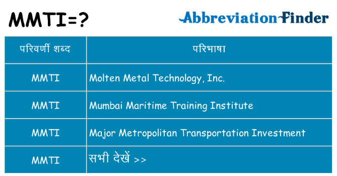 mmti का क्या अर्थ है