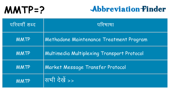 mmtp का क्या अर्थ है