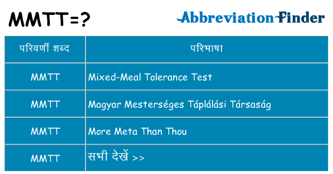 mmtt का क्या अर्थ है