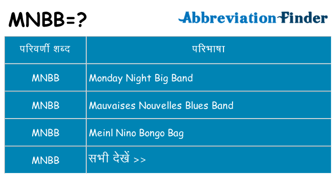 mnbb का क्या अर्थ है