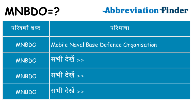 mnbdo का क्या अर्थ है
