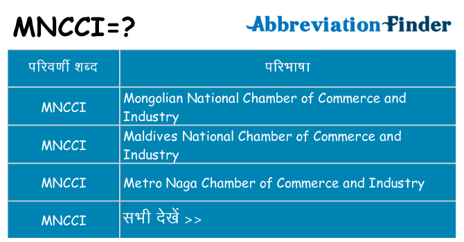 mncci का क्या अर्थ है