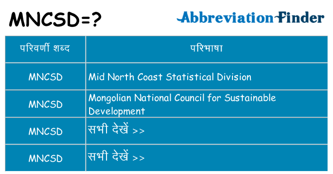 mncsd का क्या अर्थ है
