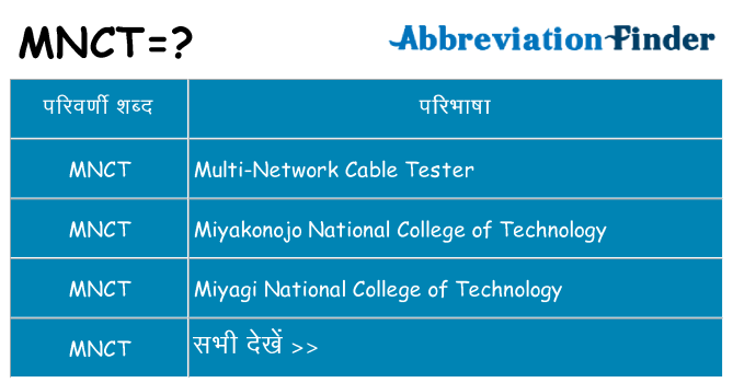 mnct का क्या अर्थ है