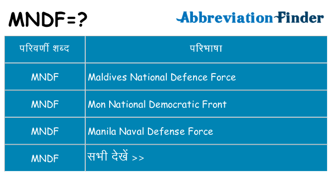mndf का क्या अर्थ है