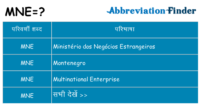 mne का क्या अर्थ है