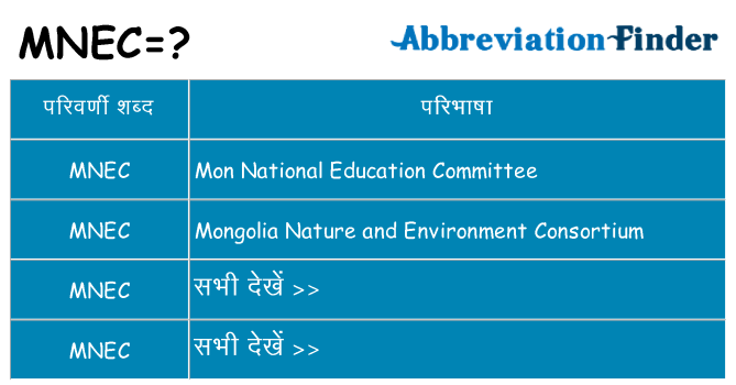 mnec का क्या अर्थ है