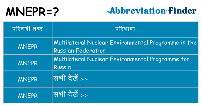 mnepr का क्या अर्थ है