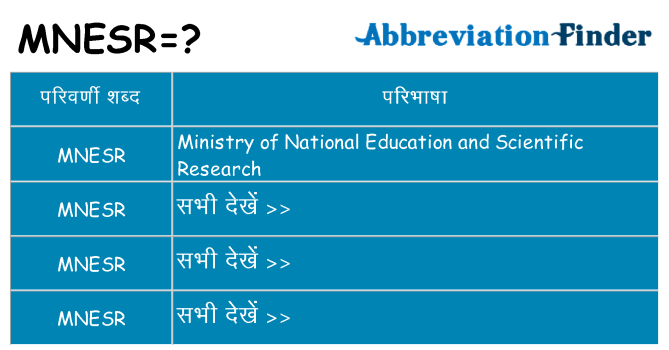 mnesr का क्या अर्थ है