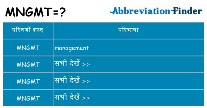 mngmt का क्या अर्थ है