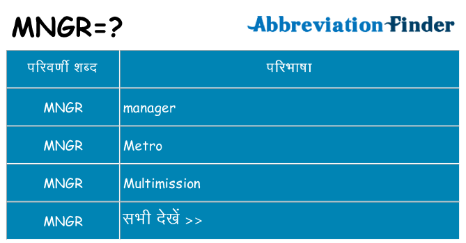 mngr का क्या अर्थ है