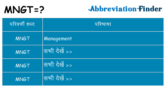 mngt का क्या अर्थ है