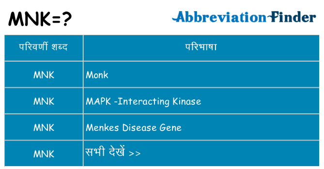 mnk का क्या अर्थ है
