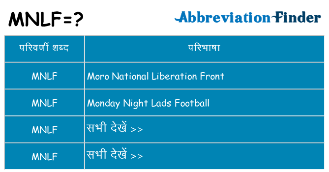 mnlf का क्या अर्थ है